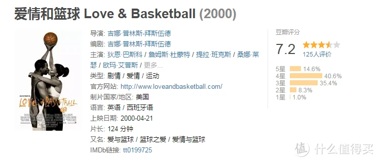 哪里有针对青少年的篮球训练计划_0